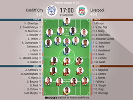 Cardiff v Liverpool, Premier League, Gameweek 35, 21/04/19, Official Lineups. BeSoccer