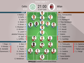 Celtic v Milan. Europa League 20/21, 22/10/2020. Official-line-ups. BeSoccer