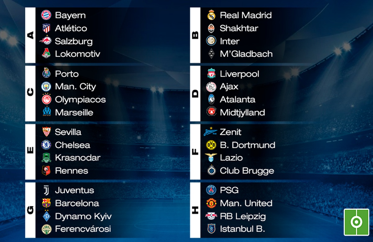 The final will be played on may 28, 2022. Loting Champions League 2021 . Champions League Draw Results
