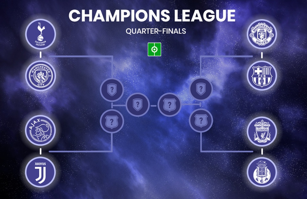 Matches For The Quarter Finals, Champions League Round Of 16 Table