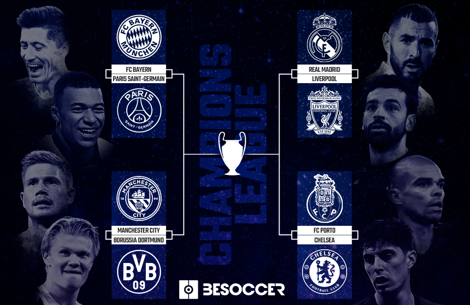 These Are The 21 Champions League Quarter Final Ties