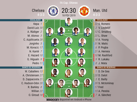 Chelsea - United FA Cup. BeSoccer