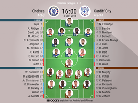 Official lineups. BeSoccer