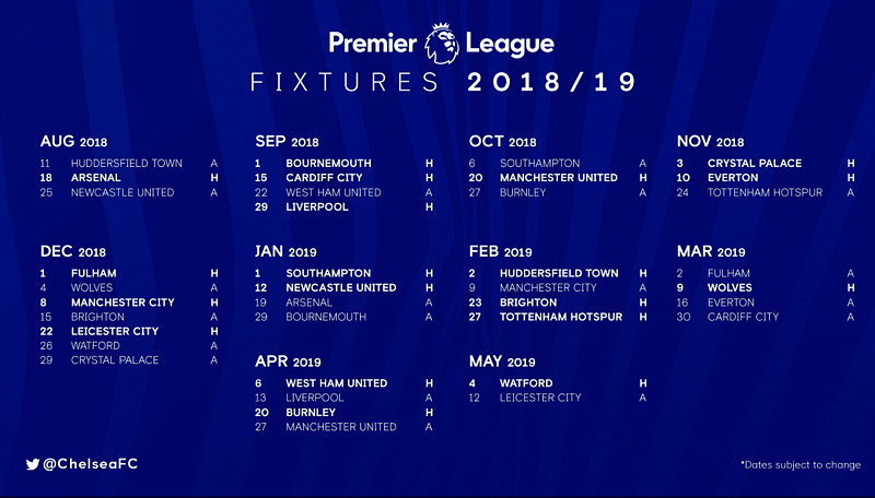 Premier League 18 19 Fixture Guide Chelsea Besoccer