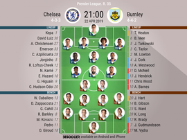 Chelsea v Burnley, Premier League, Gameweek 35, 22/04/2018, official line-ups. BESOCCER.