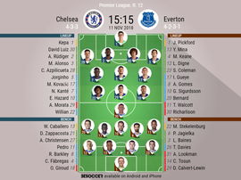 Chelsea v Everton- Official lineups. BeSoccer