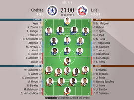 Chelsea v Lille. Champions League 2019/20. Matchday 6, 10/12/2019-official line.ups. BESOCCER