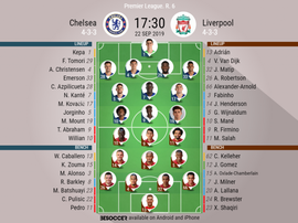 Chelsea v Liverpool, Premier League 2019/20, matchday 6, 22/9/2019 - official line.ups. BESOCCER