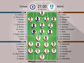 Chelsea v Malmo, Europa League, Round of 32 second leg - Official line-ups. BESOCCER