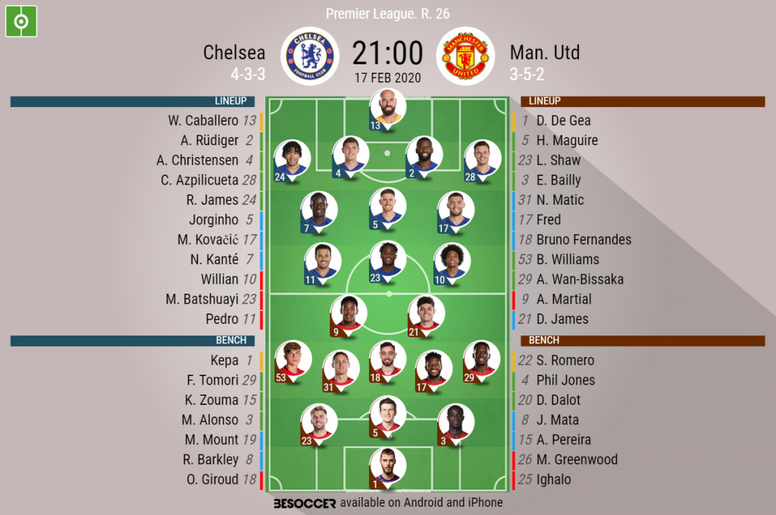 Chelsea V Man Utd As It Happened Besoccer