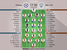 Formazioni ufficiali Chelsea-City. BeSoccer
