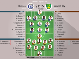 Chelsea v Norwich. Premier League 2019/20. Matchday 36, 14/07/2020-official line.ups. BESOCCER