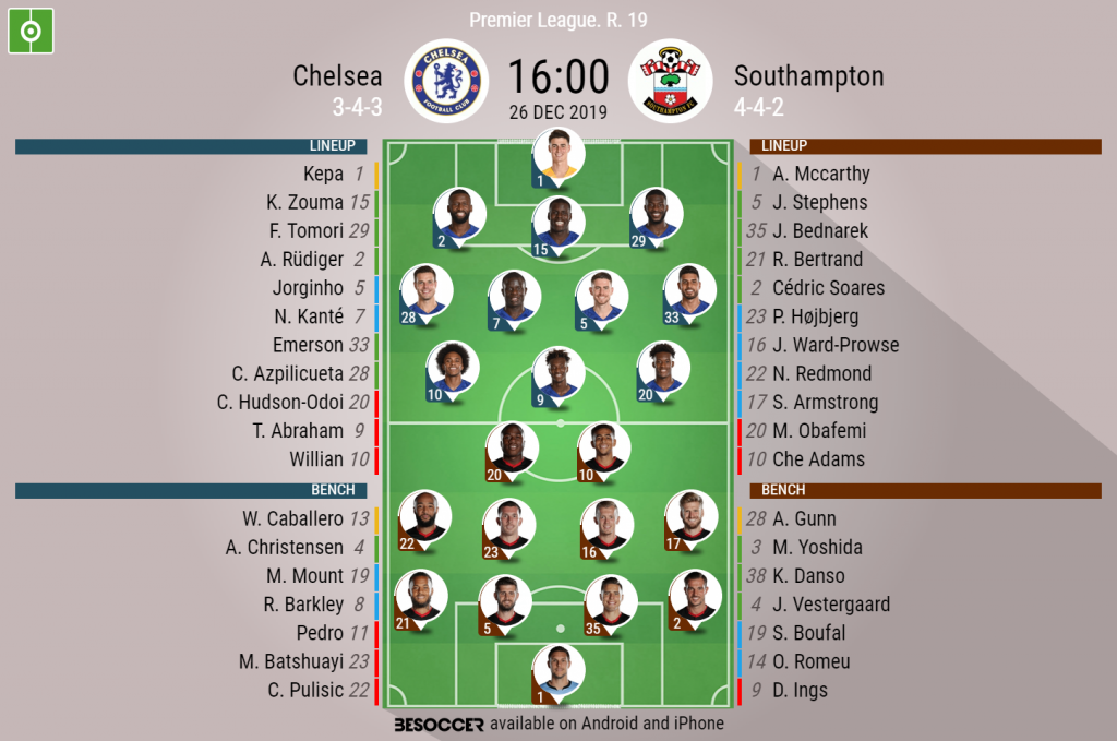 Chelsea V Southampton As It Happened Besoccer