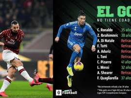 O gol não tem idade e nós podemos provar. AFP/ProFootballDB