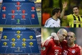 Londres, Wembley, Robben, Ribéry... ¿Y si vuelve el mayor 'Klassiker'?