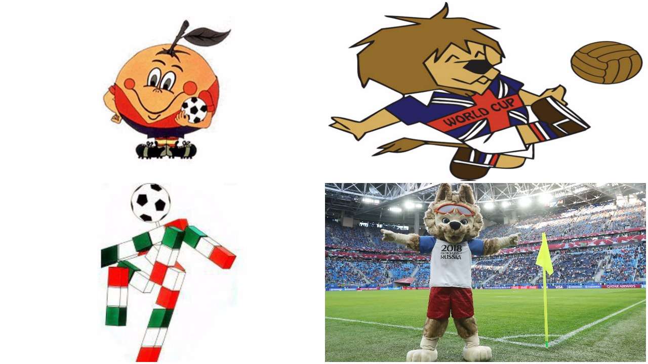 Les Mascottes De Chaque Coupe Du Monde Besoccer