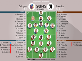Compos Bologne-Juventus, 8èmes de finale de la Coupe d'Italie, 12/01/2019. BeSoccer