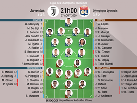 Compos Juventus - OL. BeSoccer