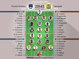 Les compos du match. BeSoccer