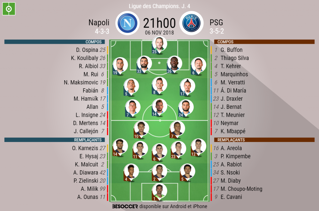 Les compos officielles du match de C1 entre Naples et le PSG  BeSoccer