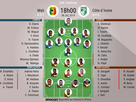 Compos officielles - Huitièmes de finale de la Coupe d’Afrique des Nations 2019. BeSoccer