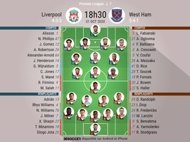Les compos officielles du match de Premier League entre Liverpool et West Ham. BeSoccer