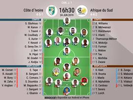 Compos officielles (1) Côte d'Ivoire-Afrique du Sud, CAN, Journée 1, 24/06/2019, BeSoccer.
