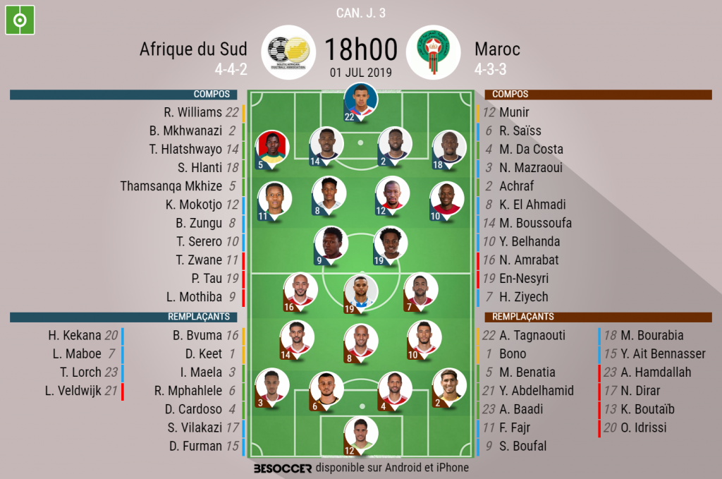 Afrique du Sud - Maroc Afrique du Sud - Maroc