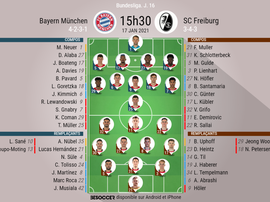 Compos officielles, Bayern-Fribourg, Bundesliga, J 16, 17/01/2021, BeSoccer
