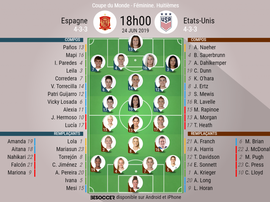 Suivez le direct du match Espagne - États-Unis. BeSoccer