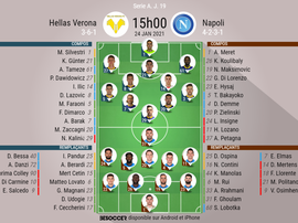 Compos officielles, Hellas Vérone-Naples, Serie A, J 19, 24/01/2021, BeSoccer