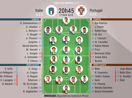 Italia e Portugal. BeSoccer