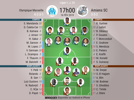 Compos officielles, Marseille - Amiens, J25, Ligue 1, 16/02/2019. Besoccer