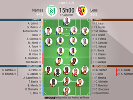Compos officielles, Nantes-Lens, Ligue 1, J 20, 17/01/2021, BeSoccer