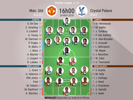 Compos officielles, United - Crystal Palace, J13, Premier League, 24/11/2018. Besoccer