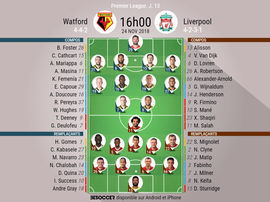 Compos officielles Watford - Liverpool, J14, Premier League, 24/11/2018. Besoccer