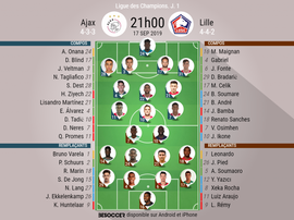 Compos officielles Ajax-Lille, Ligue des Champions, J1, 17/09/2019. BeSoccer