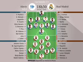 Compos officielles Alaves - Real Madrid, J8, 06/10/2018. Besoccer