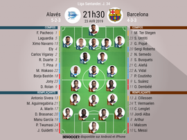 Compos officielles Alavés-Barcelone, Liga, J.34, 23/04/2019, BeSoccer.