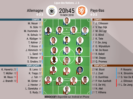Compos officielles Allemagne - Pays-Bas, J6, Ligue des Nations, 19/11/2018. BeSoccer
