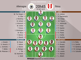 Compos officielles Allemagne-Pérou, match amical, 09/09/2018. BeSoccer