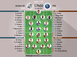 Compos officielles Amiens - PSG, J20, Ligue 1, 12/01/19. BeSoccer