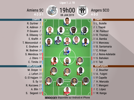 Compos officielles Amiens-Angers, J18, Ligue 1, 08/01/18. BeSoccer