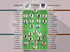 Compos officielles Amiens-Bordeaux, 30ème journée de l'édition 2018-19, 31/03/2019. BeSoccer