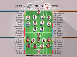Compos officielles Amiens-Nîmes, Ligue 1, J 28, 09/03/2019, BeSoccer