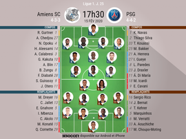 Compos officielles Amiens-PSG. BeSoccer