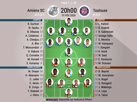 Compos officielles Amiens-Toulouse, Ligue 1, J.22, 01/02/2020, BeSoccer