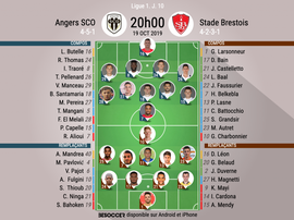 Compos officielles Angers-Brest, Ligue 1, J.10, 19/10/2019, BeSoccer.