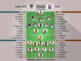 Compos officielles Angers-Caen, J15, Ligue 1, 1/12/18. BeSoccer