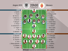 Compos officielles Angers-Monaco, Ligue 1, J27, 02/03/2019, BeSoccer.